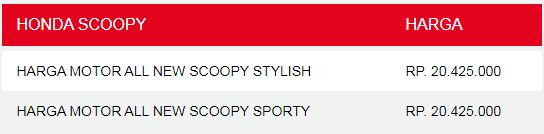 Spesifikasi Honda Scoopy dan Berikut Harga OTR Jawa Timur 3 harga scoopy jatim