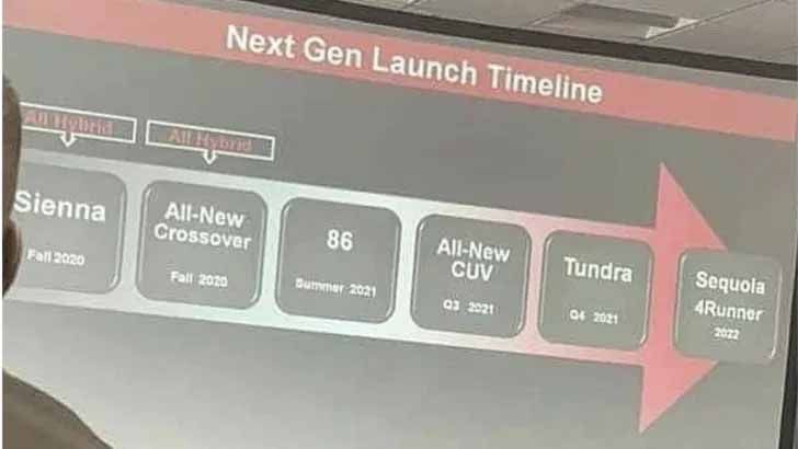 Toyota 'BZ', Calon Mobil Baru yang Masih Jadi Misteri ! 3 Bocoran All New Toyota 86 1
