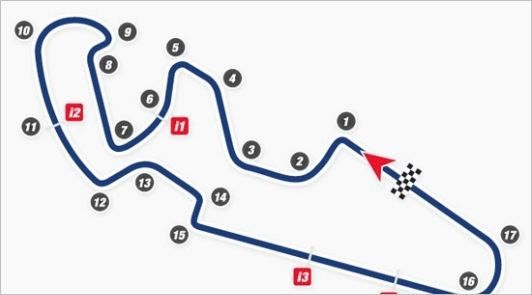 Clockwise dan Anti-Clockwise: Kenapa Sebagian Besar Sirkuit Searah Jarum Jam? 2 Aragon