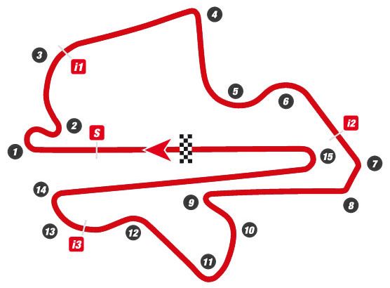 Clockwise dan Anti-Clockwise: Kenapa Sebagian Besar Sirkuit Searah Jarum Jam? 3 Sepang malaysia