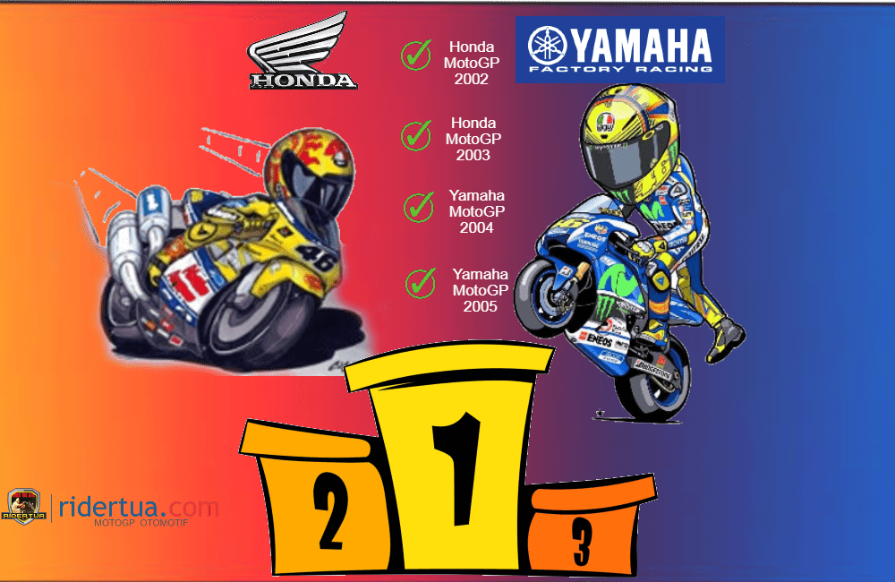 Valentino Rossi Sudah Membuktikan 'Menang Bukan Hanya karena Motor' 1 Valentino Rossi-Honda-Yamaha-MotoGP