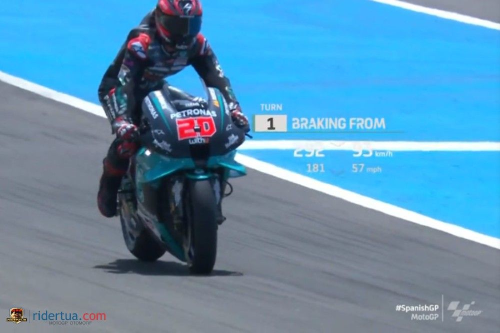Knee-grip: Foto Ilustrasi Quartararo Ini Indikasikan Menyerap Gaya Balap Lorenzo? 1 Fabio Quartararo Gaya Balap