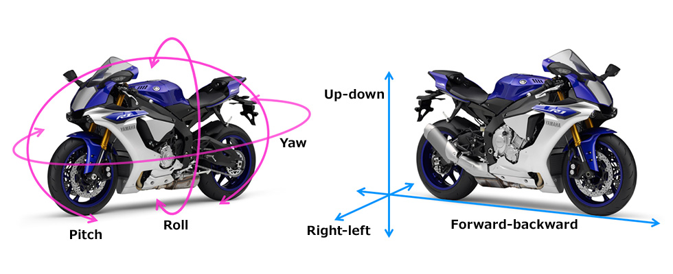 Yaw kontrol motor Yamaha