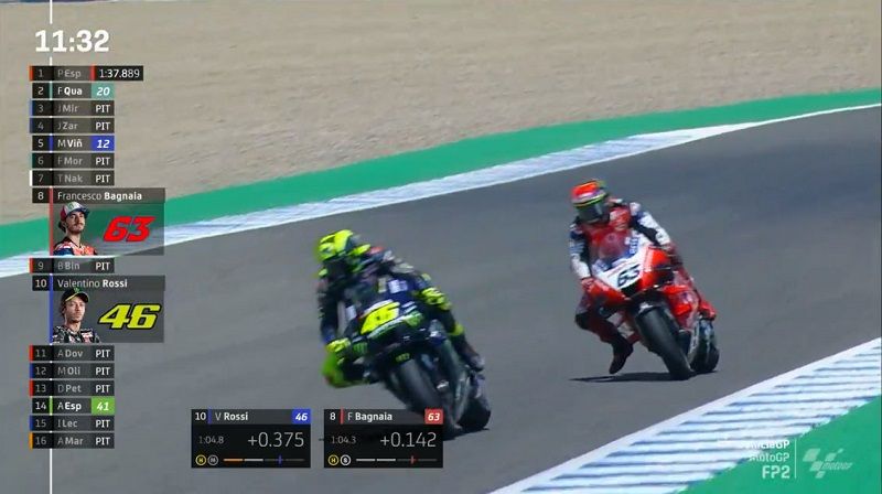 FP2 MotoGP Andalusia: Nakagami- Zarco- Espargaro 1 valentino rossi FP2 andalusia