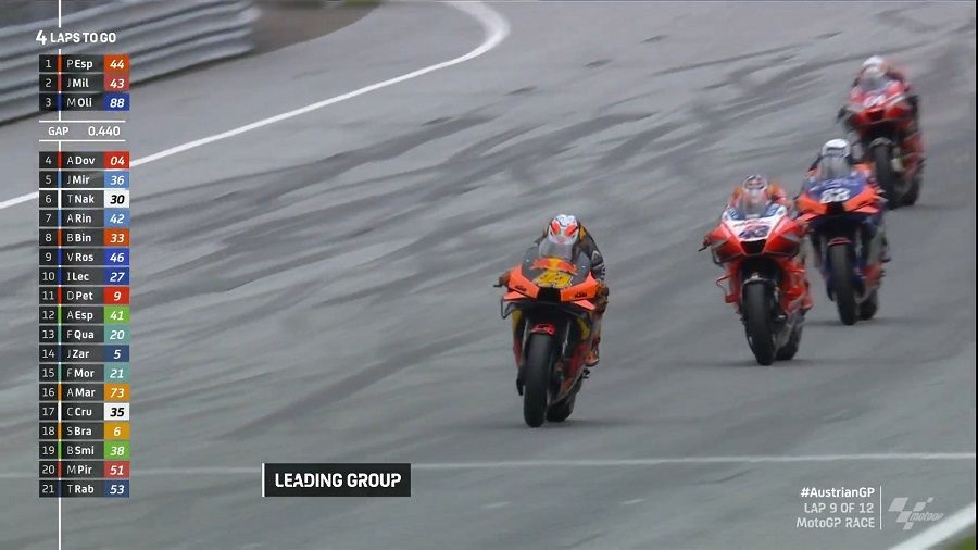Ducati Babak Belur Dihajar KTM di GP Styria! 3 KTM Ducati KTM