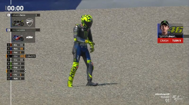 Valentino Rossi Jatuh Tidak Lolos ke Q2 2 Valentino Rossi Crash