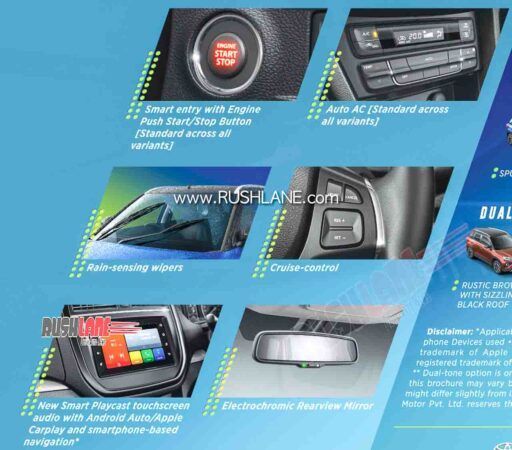 Fitur Toyota Urban Cruiser Ternyata Cukup Melimpah 1 Fitur Toyota Urban Cruiser dalam brosur