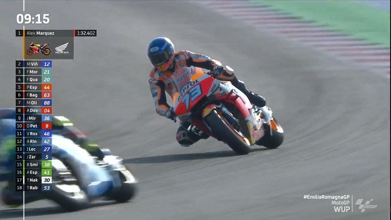 Marquez is Back! Tercepat di Sesi Warm Up