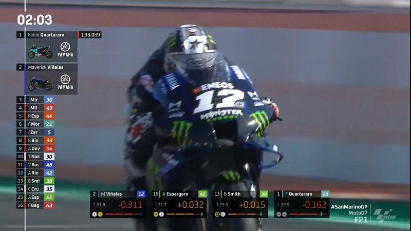 Maverick Vinales Misano