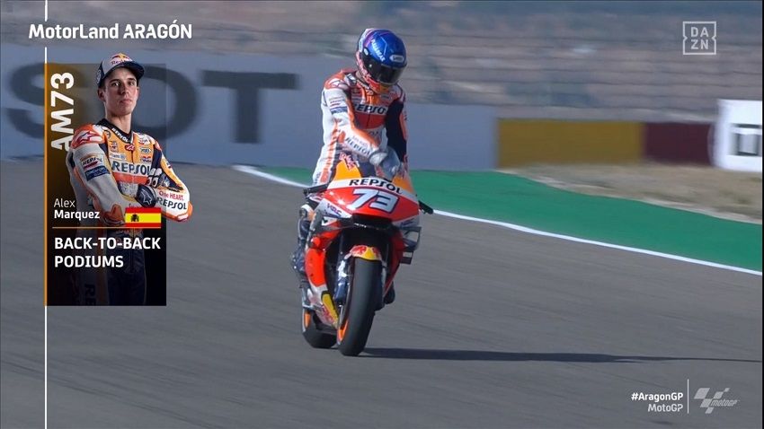 Alex Marquez Bisa Menang di Aragon Jilid-2 ? 1 Alex Marquez dari Mesin Diesel Jadi Bensin RON 98
