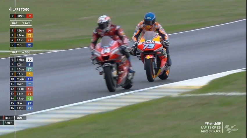 Momen Ayah Marquez Ketar-ketir Saat Alex Salip Dovi 1 Alex Marquez Dovizioso