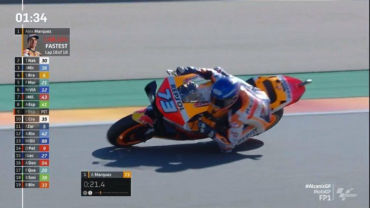 Latihan Bebas 1 MotoGP Aragon 2: Honda Mengamuk! 3 Alex Marquez Fp1