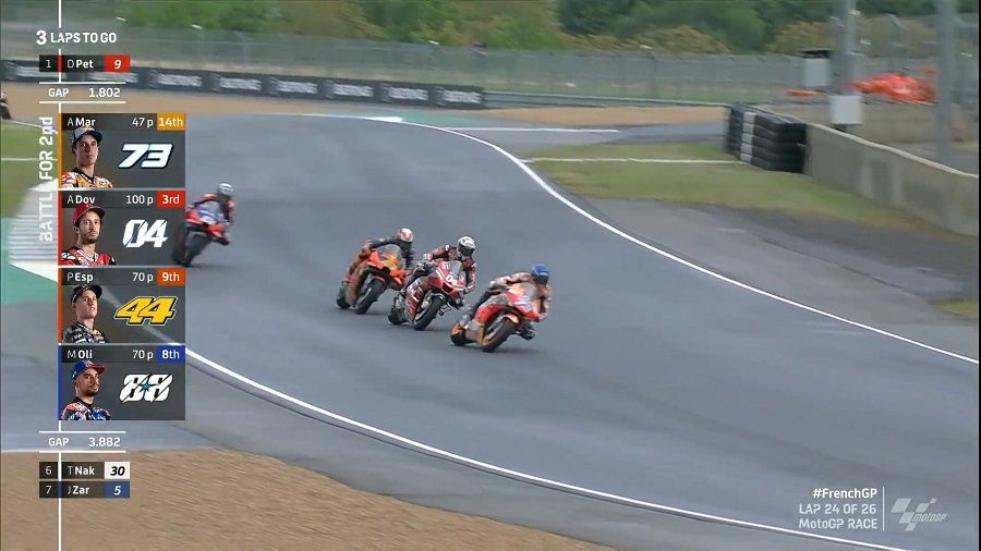 Zarco Dilarang Menyalip Dovi? Team Order? 2 Andrea Dovizioso Le Mans