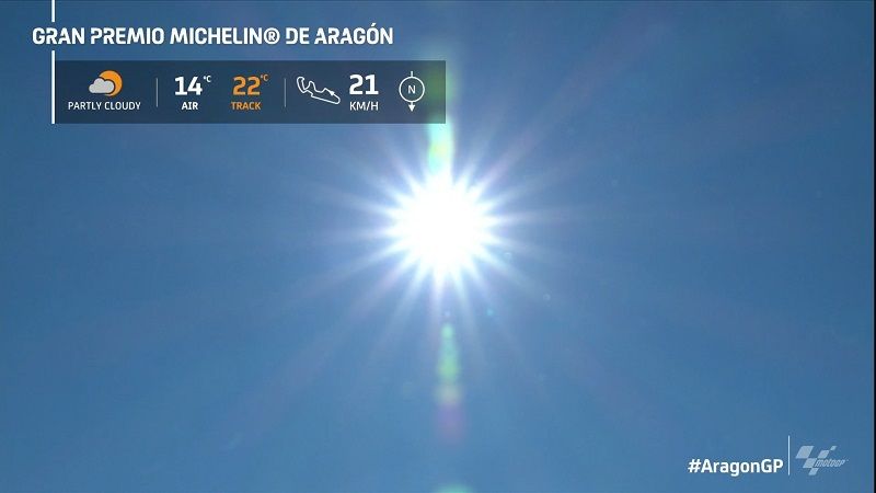 FP2 Aragon: Vinales Terdepan, Yamaha Semakin di Depan 1 Aragon Mulai Panas