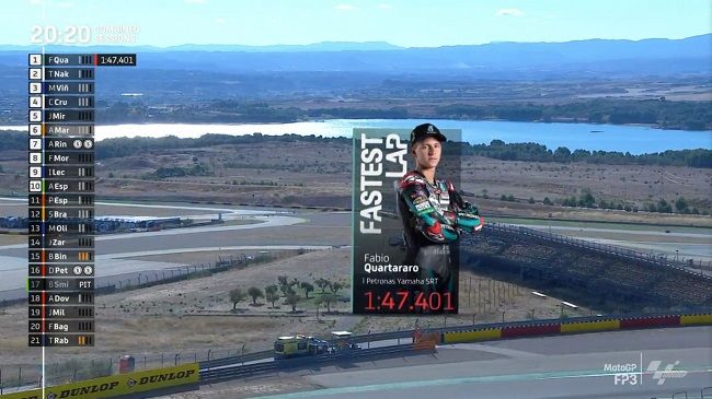 Hasil FP3 MotoGP Aragon: Morbidelli di Depan 2 Fabio Quartararo Aragon2