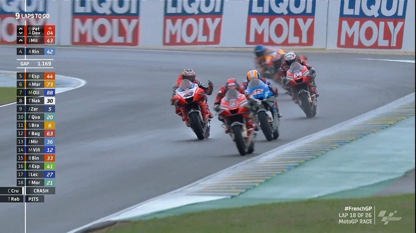 Jack Miller: Mesin Jebol, Poin Nol 1 Jack Miller Le Mans 2020 1