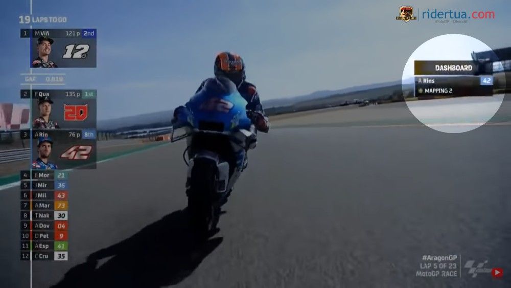 Misteri Munculnya Kode Mapping 2 Alex Rins di Aragon 1 Misteri Munculnya Kode Mapping 2 Alex Rins di Aragon