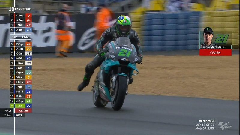 Franco Morbidelli: Itu adalah Kesalahan Saya! 1 Morbidelli anak didik Valentino Rossi