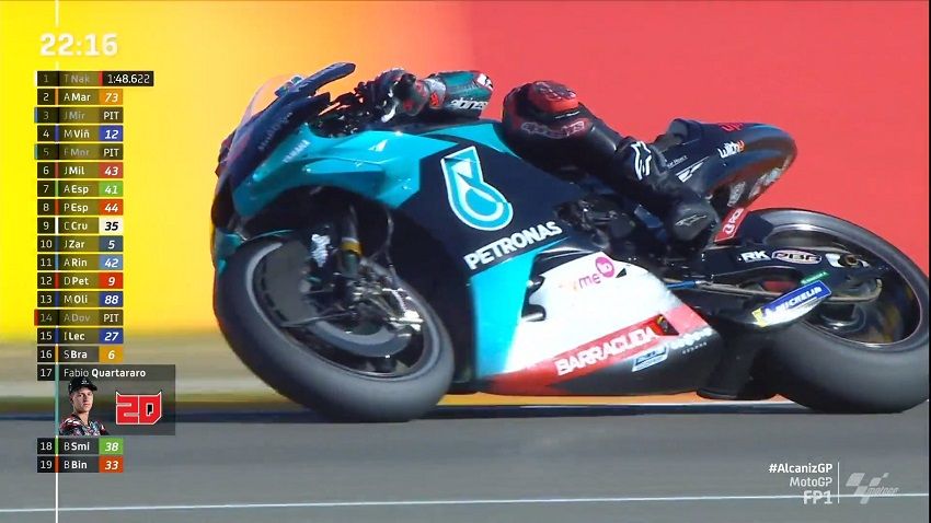 Latihan Bebas 1 MotoGP Aragon 2: Honda Mengamuk! 1 Latihan Bebas 1 MotoGP Aragon 2