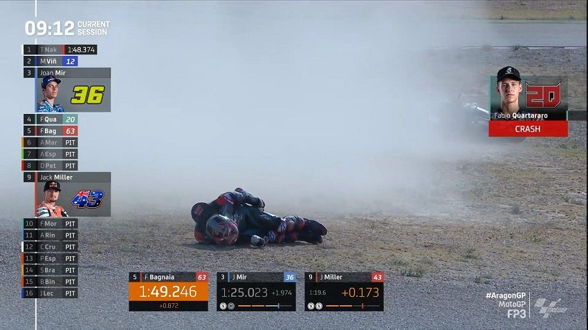 Fabio Quartararo Crash di FP3 Aragon 2 Quartararo jatuh
