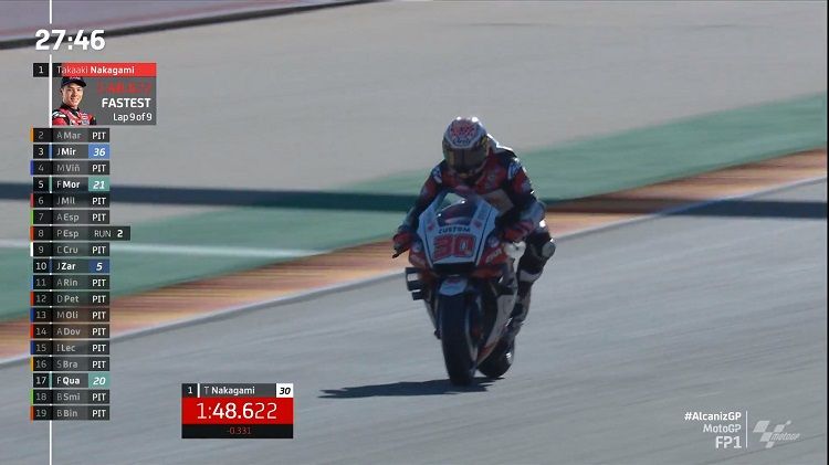 Tercepat di FP2 Nakagami: Tak Ada Rahasia 1 Tercepat di FP2 Nakagami: Tak Ada Rahasia
