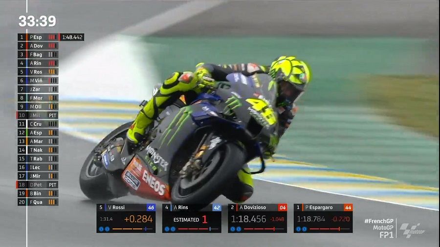 Valentino Rossi: FP1 Le Mans Ekstra Hati-hati! 1 Valentino Rossi: FP1 Le Mans Ekstra Hati-hati!