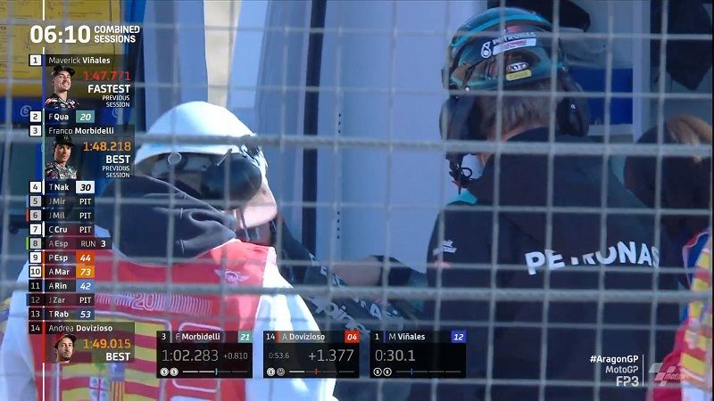Fabio Quartararo Crash di FP3 Aragon 4 fabio Quartararo jatuh 2