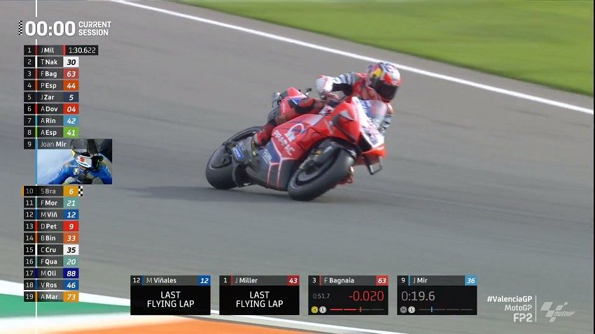 Hasil FP2 MotoGP Valencia: Jack Miller Tercepat 1 FP2 MotoGP valencia