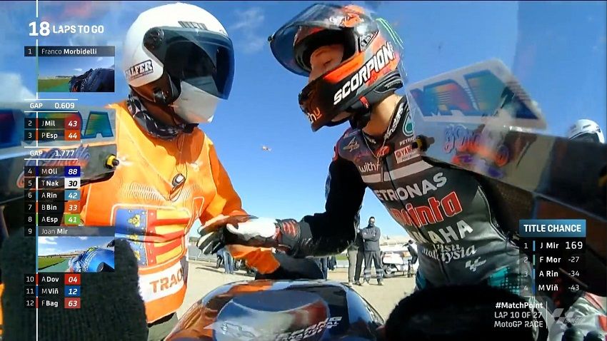 Quartararo Crash Selamat Tinggal Gelar Dunia 2020 2 Fabio Quartararo Crash 2