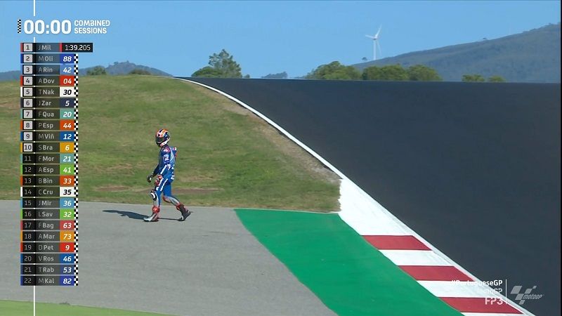 Kehabisan Bensin: Rins Nunggu 'Ojek Miller' di GP Portugal! 4 Rins 3