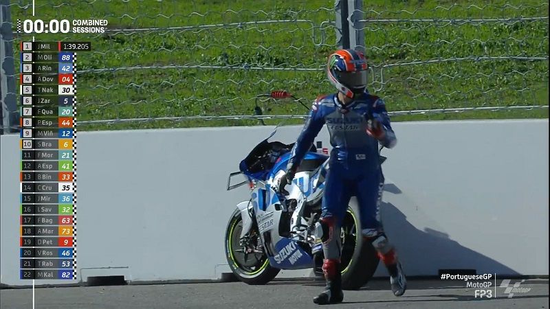 Kehabisan Bensin: Rins Nunggu 'Ojek Miller' di GP Portugal! 1 Rins