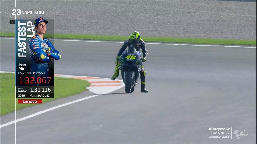 Apa yang Terjadi dengan Valentino Rossi? 1 Valentino Rossi MotoGP Valencia