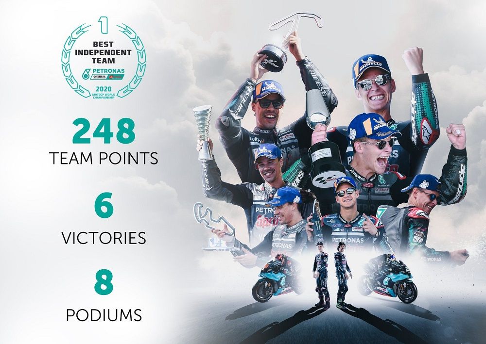 Razlan Razali: Tiada Sesiapa Pun Boleh Memandang Rendah Franky! 1 Petronas- Franco Morbidelli- MotoGP