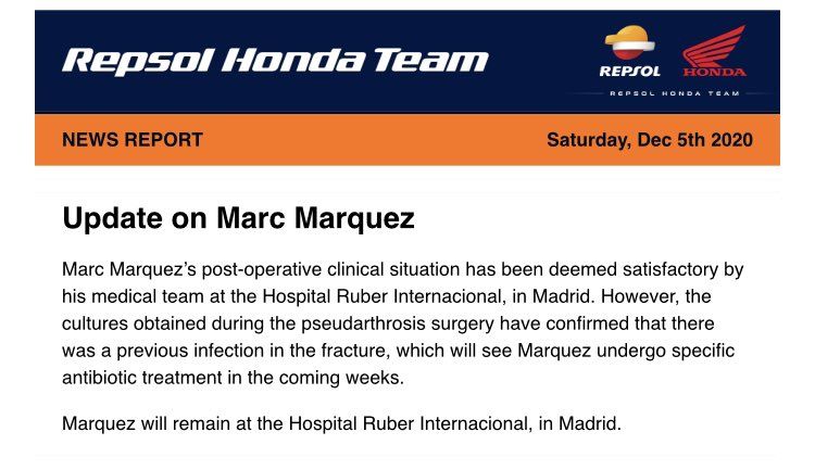 MotoGP Marc Marquez