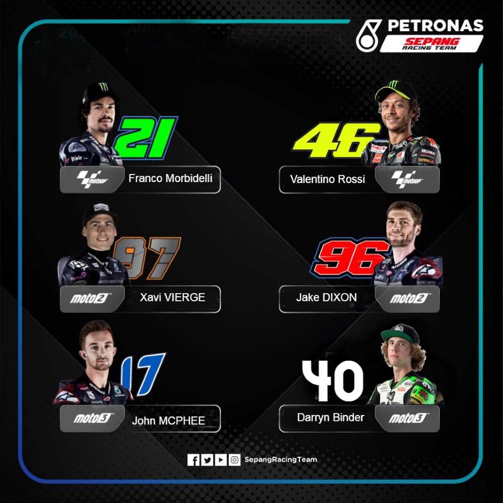 Petronas rider 2021