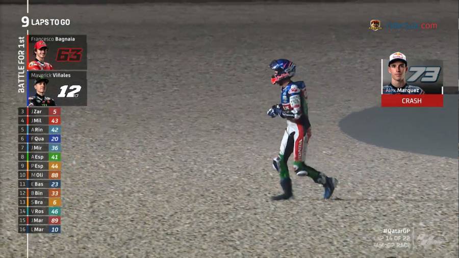 Alex Marquez 1 1