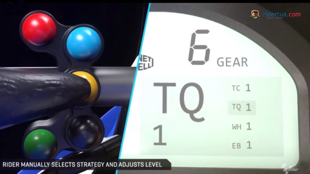 Setelah Start 'Speedometer' Miguel Oliveira Mati, Strategi Balapannya Jadi Ngaco ! 1 Setelah Start 'Speedometer' Miguel Oliveira Mati, Strategi Balapannya Jadi Ngaco