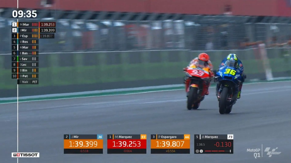 Duel Marc Marquez Joan Mir 1