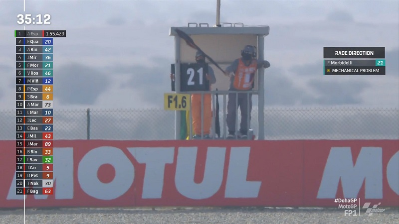 Franco Morbidelli rusak 1