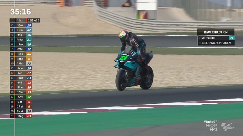 Franco Morbidelli rusak 2