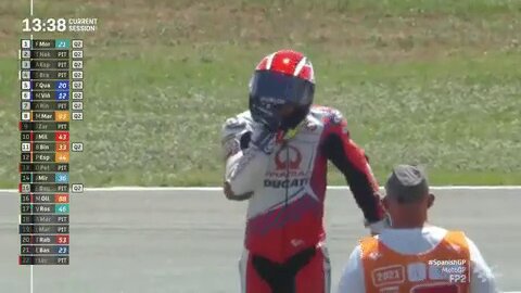 Tito Rabat Jatuh, Motornya Rusak, Masalah Ban atau Masalah Dia? 1 Tito Rabat Jatuh, Motornya Rusak, Masalah Ban atau Masalah Dia?