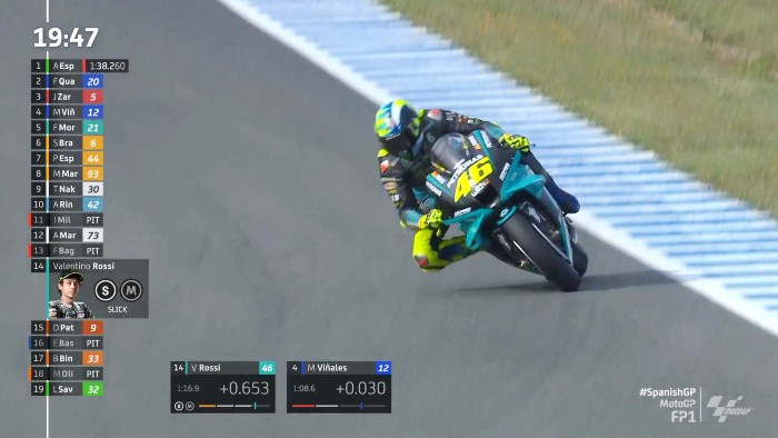 Hasil FP1 MotoGP Jerez: Binder Tercepat, Marquez ke-3, Rossi ke-20 1 Hasil FP1 MotoGP Jerez: Binder Tercepat, Marquez ke-3, Rossi ke-20