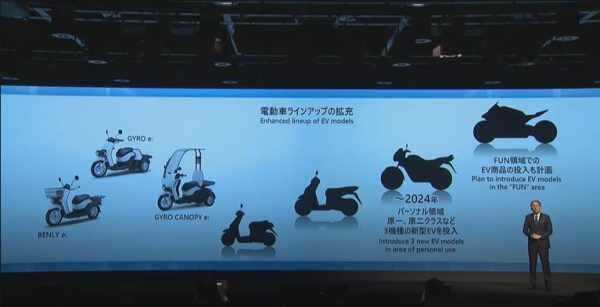 Honda Siapkan Sepeda Motor EV Terbaru? 1 honda motor ev visordown optimized
