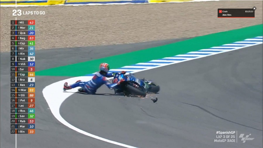 Alex Rins Crash 1