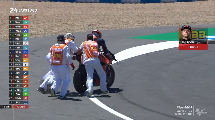 Brad Binder Crash 1