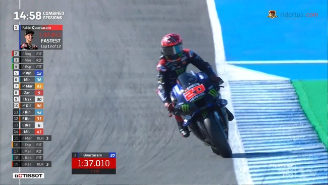 Hasil FP3 MotoGP Jerez: Taka Tercepat, Marquez Crash, Rossi ke-15 4 Fabio Quartararo 2