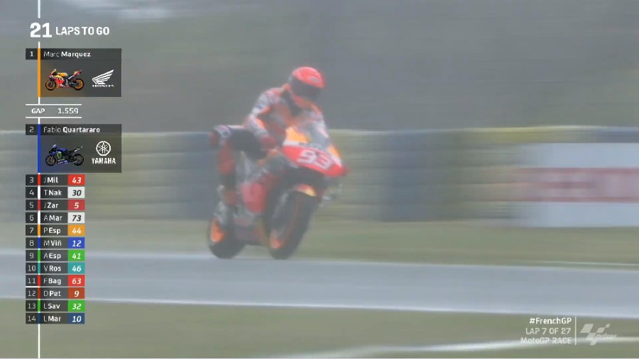 Balapan Kacau Marc Marquez Jatuh Saat Memimpin, Out? 1 Marc Crash