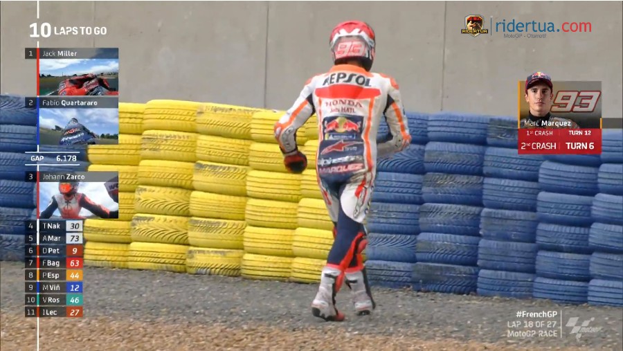 Marquez Marah Setelah Jatuh yang ke-2, Karena Mikir Ini... 1 Marc Marquez Crash 3 1