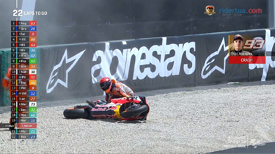 Marc Marquez Crash 4