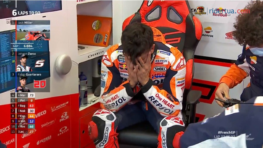 Marc Marquez Marah
